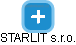 STARLIT s.r.o. - náhled vizuálního zobrazení vztahů obchodního rejstříku