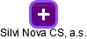 Silvi Nova CS, a.s. - náhled vizuálního zobrazení vztahů obchodního rejstříku