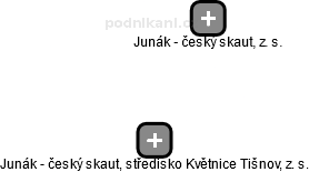 Junák - český skaut, středisko Květnice Tišnov, z. s. - náhled vizuálního zobrazení vztahů obchodního rejstříku