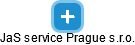 JaS service Prague s.r.o. - náhled vizuálního zobrazení vztahů obchodního rejstříku