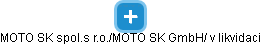 MOTO SK spol.s r.o./MOTO SK GmbH/ v likvidaci - náhled vizuálního zobrazení vztahů obchodního rejstříku