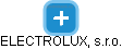 ELECTROLUX, s.r.o. - náhled vizuálního zobrazení vztahů obchodního rejstříku