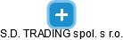 S.D. TRADING spol. s r.o. - náhled vizuálního zobrazení vztahů obchodního rejstříku