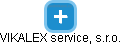 VIKALEX service, s.r.o. - náhled vizuálního zobrazení vztahů obchodního rejstříku