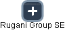 Rugani Group SE - náhled vizuálního zobrazení vztahů obchodního rejstříku