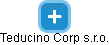 Teducino Corp s.r.o. - náhled vizuálního zobrazení vztahů obchodního rejstříku