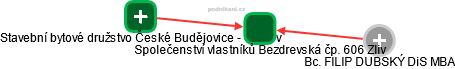 Společenství vlastníků Bezdrevská čp. 606 Zliv - náhled vizuálního zobrazení vztahů obchodního rejstříku