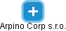 Arpino Corp s.r.o. - náhled vizuálního zobrazení vztahů obchodního rejstříku