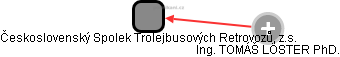 Československý Spolek Trolejbusových Retrovozů, z.s. - náhled vizuálního zobrazení vztahů obchodního rejstříku