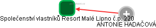 Společenství vlastníků Resort Malé Lipno č.p. 220 - náhled vizuálního zobrazení vztahů obchodního rejstříku