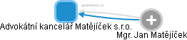 Advokátní kancelář Matějíček s.r.o. - náhled vizuálního zobrazení vztahů obchodního rejstříku