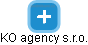KO agency s.r.o. - náhled vizuálního zobrazení vztahů obchodního rejstříku