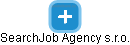 SearchJob Agency s.r.o. - náhled vizuálního zobrazení vztahů obchodního rejstříku