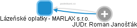 Lázeňské oplatky - MARLAX s.r.o. - náhled vizuálního zobrazení vztahů obchodního rejstříku