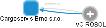 Cargoservis Brno s.r.o. - náhled vizuálního zobrazení vztahů obchodního rejstříku