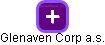Glenaven Corp a.s. - náhled vizuálního zobrazení vztahů obchodního rejstříku