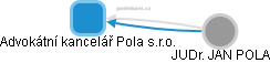 Advokátní kancelář Pola s.r.o. - náhled vizuálního zobrazení vztahů obchodního rejstříku