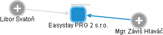 Easystay PRG 2 s.r.o. - náhled vizuálního zobrazení vztahů obchodního rejstříku