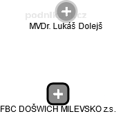 FBC DOŠWICH MILEVSKO z.s. - náhled vizuálního zobrazení vztahů obchodního rejstříku