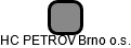 HC PETROV Brno o.s. - náhled vizuálního zobrazení vztahů obchodního rejstříku