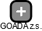 GOADA z.s. - náhled vizuálního zobrazení vztahů obchodního rejstříku