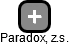 Paradox, z.s. - náhled vizuálního zobrazení vztahů obchodního rejstříku