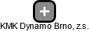 KMK Dynamo Brno, z.s. - náhled vizuálního zobrazení vztahů obchodního rejstříku