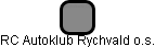 RC Autoklub Rychvald o.s. - náhled vizuálního zobrazení vztahů obchodního rejstříku