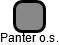 Panter o.s. - náhled vizuálního zobrazení vztahů obchodního rejstříku
