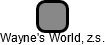 Wayne's World, z.s. - náhled vizuálního zobrazení vztahů obchodního rejstříku