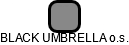 BLACK UMBRELLA o.s. - náhled vizuálního zobrazení vztahů obchodního rejstříku