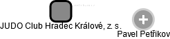 JUDO Club Hradec Králové, z. s. - náhled vizuálního zobrazení vztahů obchodního rejstříku