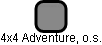 4x4 Adventure, o.s. - náhled vizuálního zobrazení vztahů obchodního rejstříku