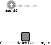Outdoor activities Pardubice, z.s. - náhled vizuálního zobrazení vztahů obchodního rejstříku