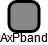 AxPband - náhled vizuálního zobrazení vztahů obchodního rejstříku