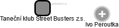 Taneční klub Street Busters z.s. - náhled vizuálního zobrazení vztahů obchodního rejstříku