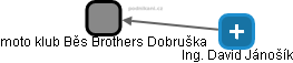 moto klub Běs Brothers Dobruška - náhled vizuálního zobrazení vztahů obchodního rejstříku