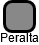 Peralta - náhled vizuálního zobrazení vztahů obchodního rejstříku