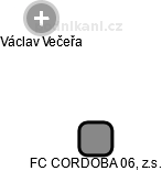 FC CORDOBA 06, z.s. - náhled vizuálního zobrazení vztahů obchodního rejstříku