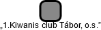 „1.Kiwanis club Tábor, o.s.” - náhled vizuálního zobrazení vztahů obchodního rejstříku