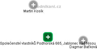 Společenství vlastníků Podhorská 665, Jablonec nad Nisou - náhled vizuálního zobrazení vztahů obchodního rejstříku
