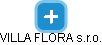 VILLA FLORA s.r.o. - náhled vizuálního zobrazení vztahů obchodního rejstříku
