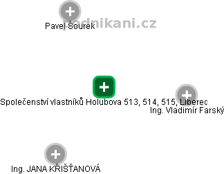Společenství vlastníků Holubova 513, 514, 515, Liberec - náhled vizuálního zobrazení vztahů obchodního rejstříku