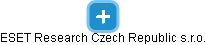 ESET Research Czech Republic s.r.o. - náhled vizuálního zobrazení vztahů obchodního rejstříku