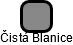 Čistá Blanice - náhled vizuálního zobrazení vztahů obchodního rejstříku