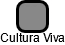 Cultura Viva - náhled vizuálního zobrazení vztahů obchodního rejstříku