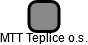 MTT Teplice o.s. - náhled vizuálního zobrazení vztahů obchodního rejstříku