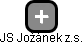 JS Jožánek z.s. - náhled vizuálního zobrazení vztahů obchodního rejstříku