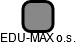 EDU-MAX o.s. - náhled vizuálního zobrazení vztahů obchodního rejstříku