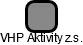 VHP Aktivity z.s. - náhled vizuálního zobrazení vztahů obchodního rejstříku